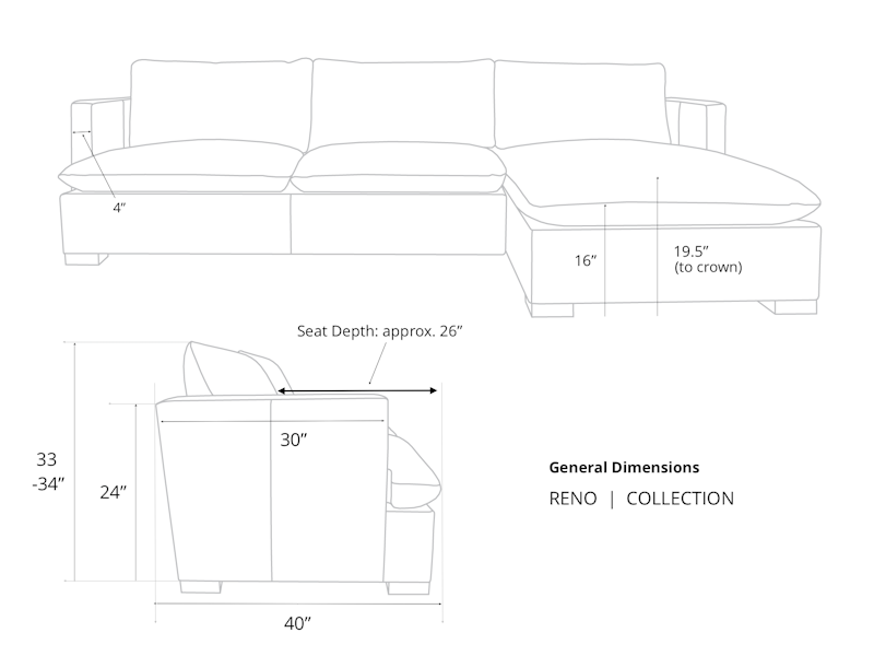 Reno Sofa Chaise Sectional Dimension Details